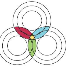 Harvesters International